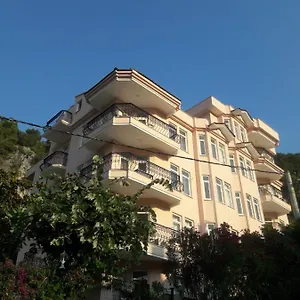 https://pembe-kosk-apart-otel.turkeyfethiyehotels.com